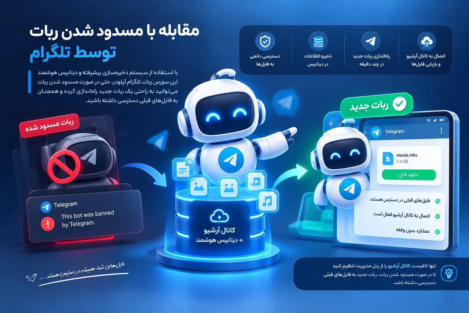 مقابله با مسدود شدن ربات توسط تلگرام