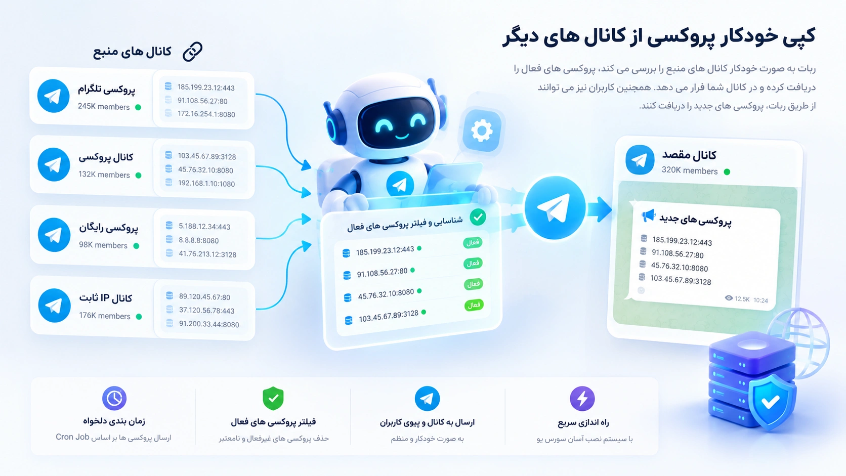 کپی خودکار پروکسی از کانال های دیگر