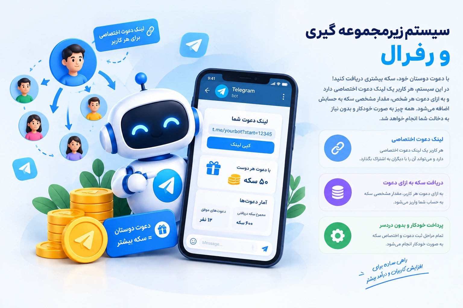 سیستم زیرمجموعه گیری و رفرال