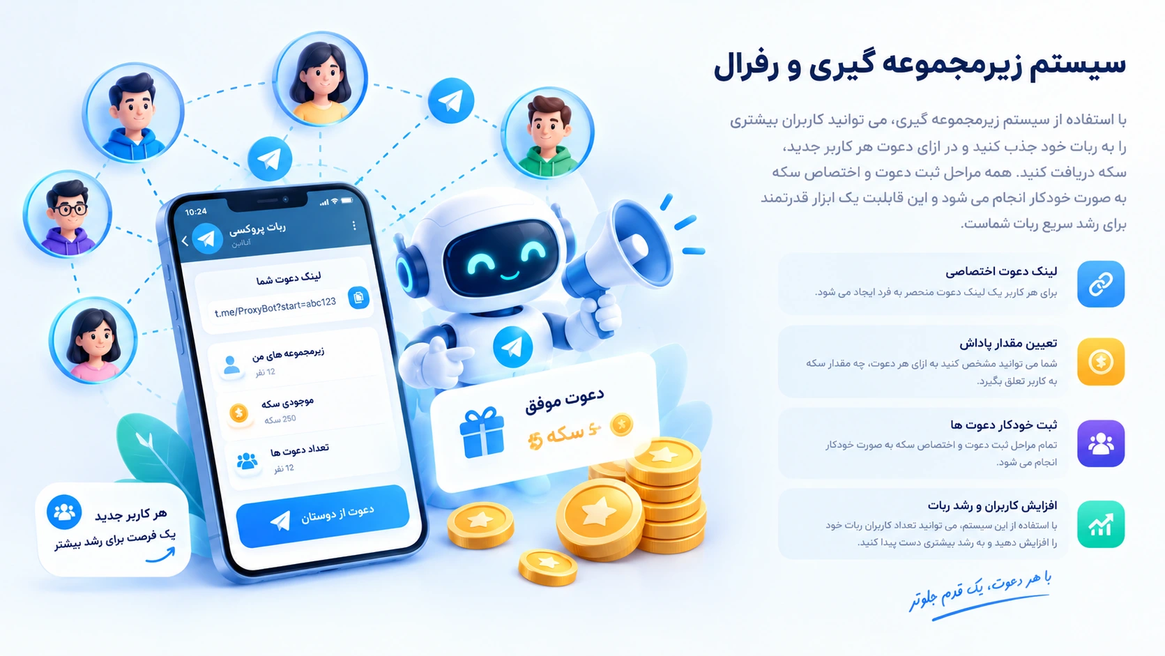 سیستم زیرمجموعه گیری و رفرال