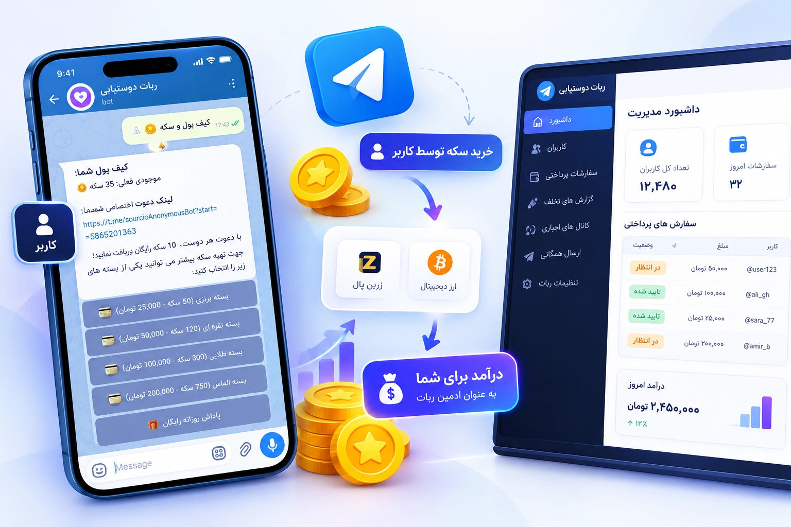 امکان درآمدزایی برای شما
