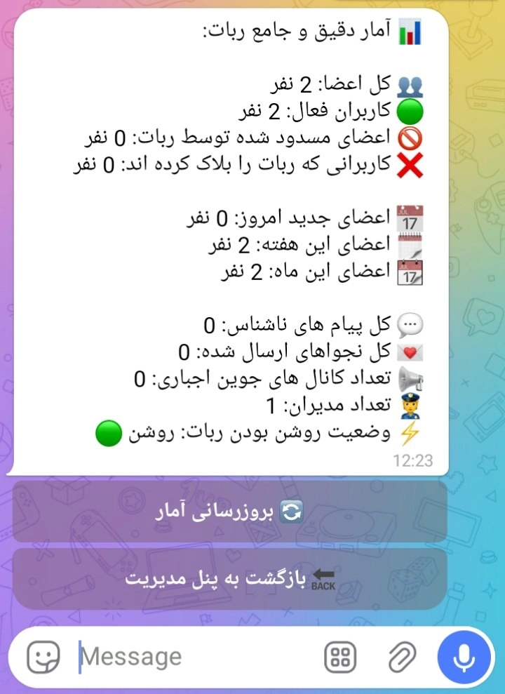 آمار دقیق کاربران و فعالیت ربات